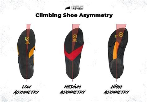 volume of climbing shoes.